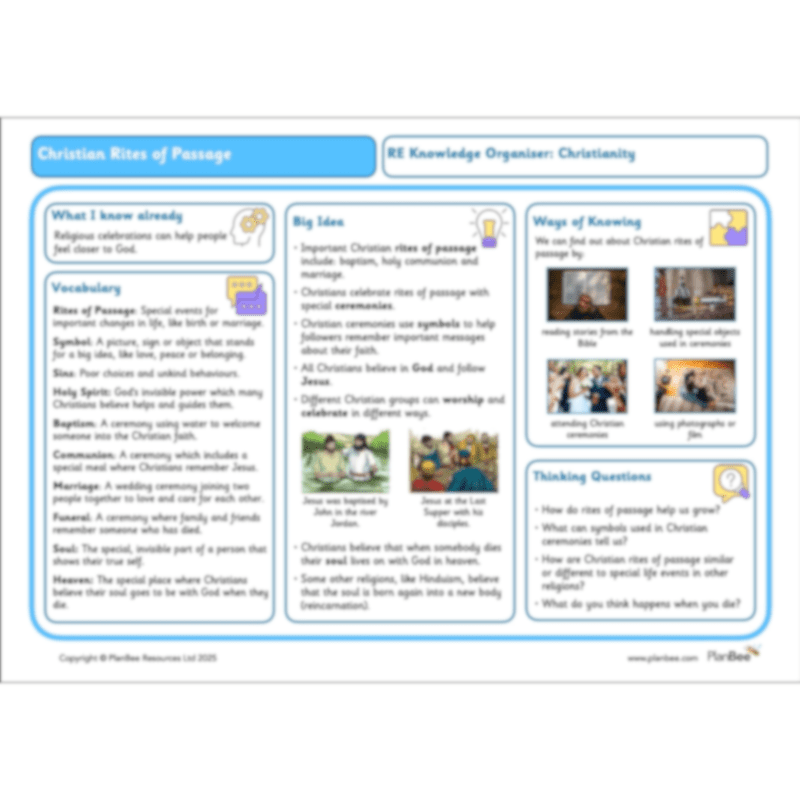 PlanBee Christian Rites of Passage | Year 2 RE lessons