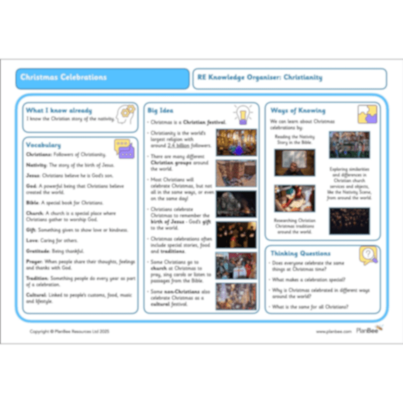 PlanBee Christmas Around the World KS1 RE Lessons