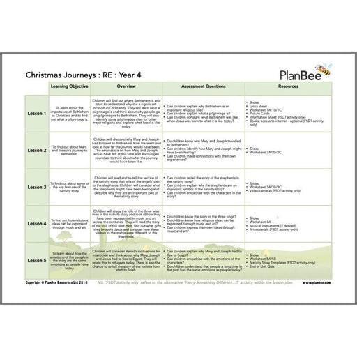 PlanBee Christmas Topic Year 3/4 Lesson Packs by PlanBee