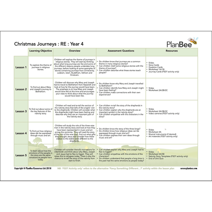 PlanBee Christmas Topic Year 3/4 Lesson Packs by PlanBee