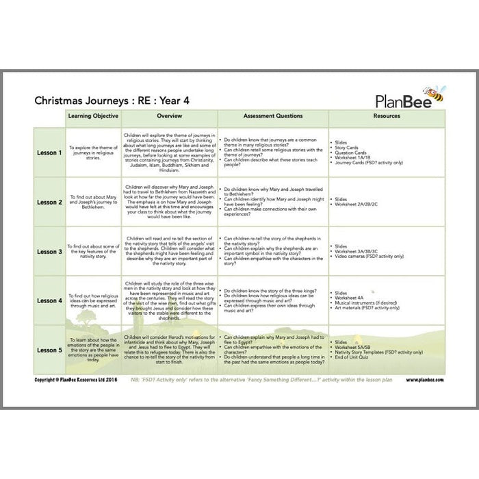 PlanBee Christmas Topic Year 3/4 Lesson Packs by PlanBee