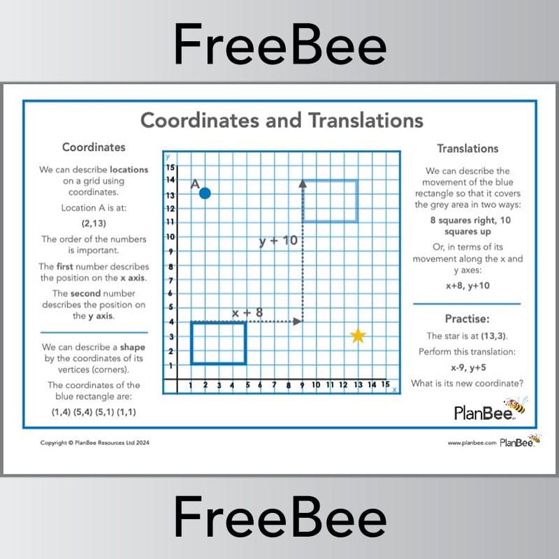 PlanBee Coordinates and Translation Year 4 PlanBee FreeBees