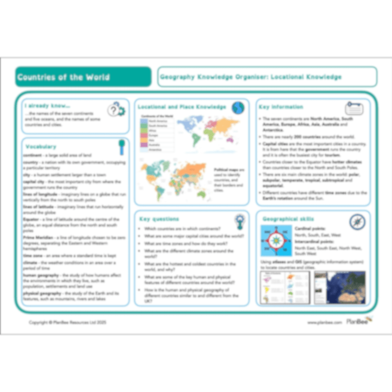 PlanBee Countries of the World | KS2 Geography Lessons PlanBee 