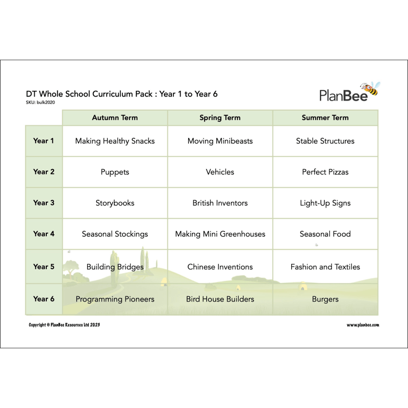 PlanBee Primary DT Design and Technology Curriculum Pack 1 PlanBee