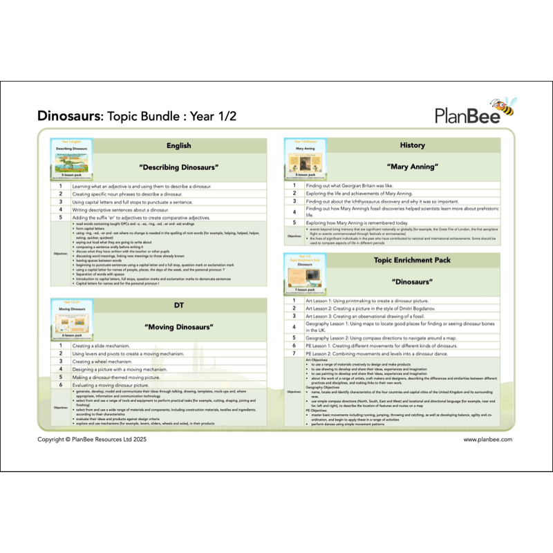 PlanBee Dinosaurs KS1 Cross-Curricular Topic Bundle