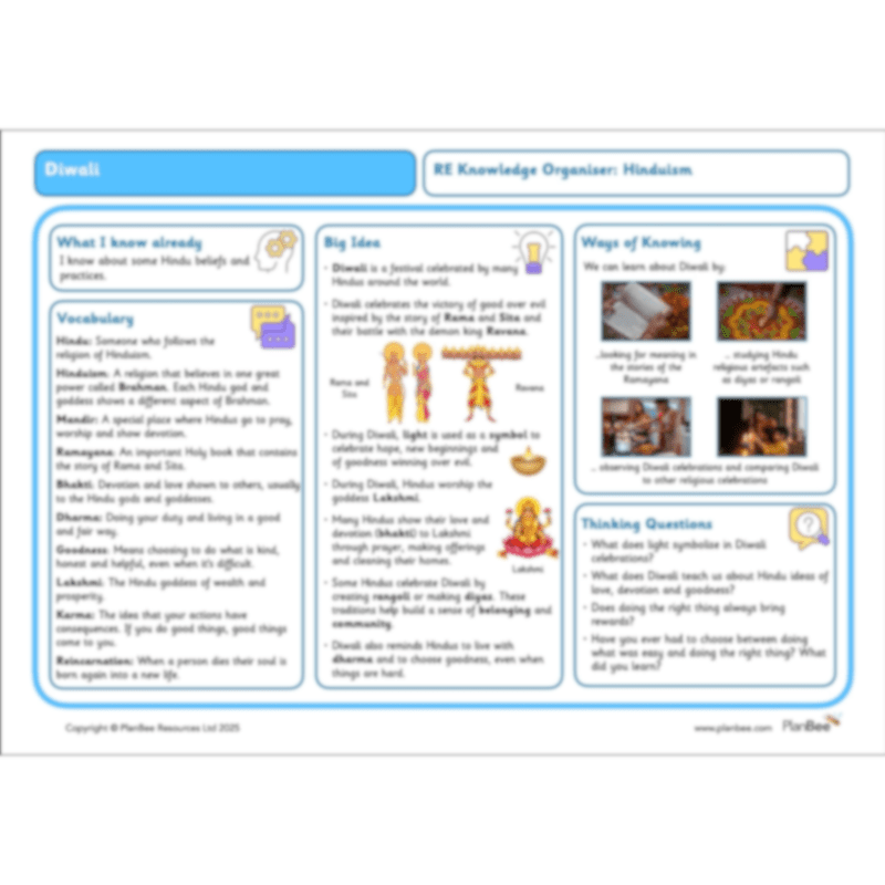 PlanBee Diwali KS2 RE Lessons