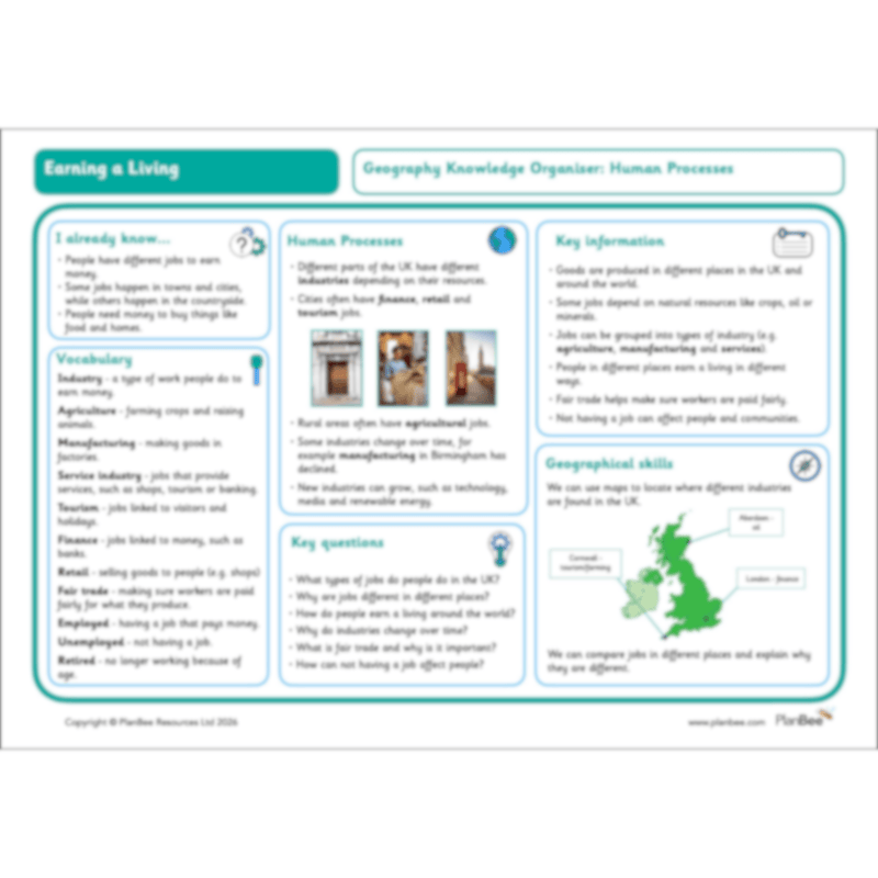 PlanBee Earning a Living: LKS2 Geography planning Year 3 & Year 4
