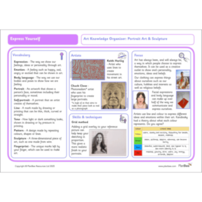 PlanBee Express Yourself Art lessons and resources for KS2 | PlanBee