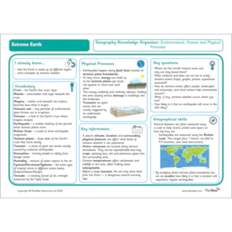 PlanBee Extreme Earth KS2 Lesson Planning Pack