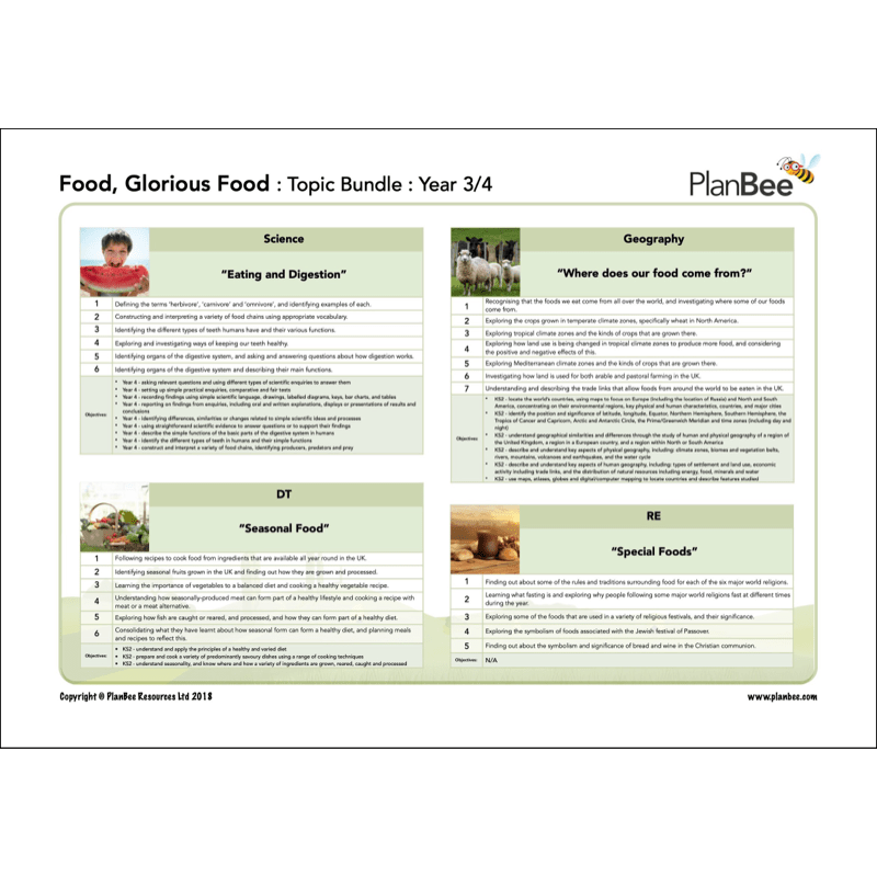 PlanBee KS2 Food Glorious Food Topic for Year 3 & Year 4 