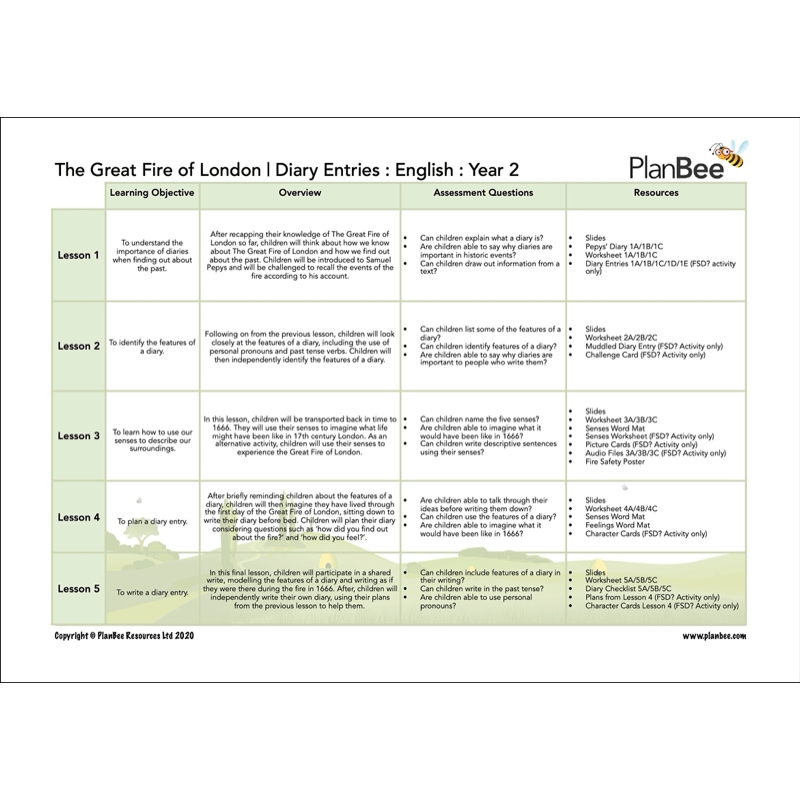 PlanBee Great Fire of London English Bundle