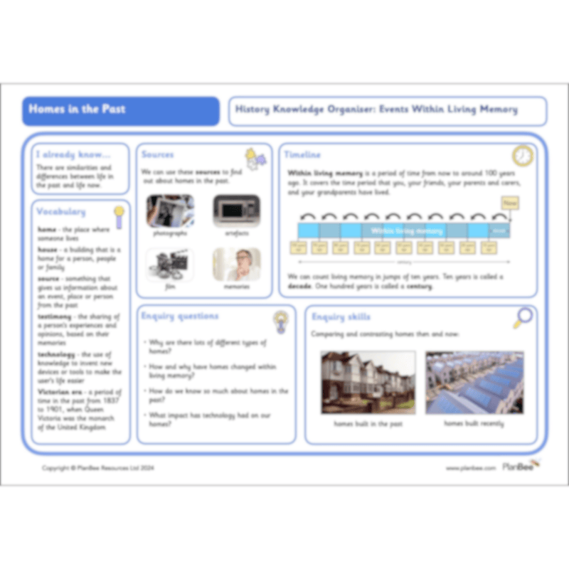 PlanBee Houses and Homes KS1 Topic Lessons by PlanBee
