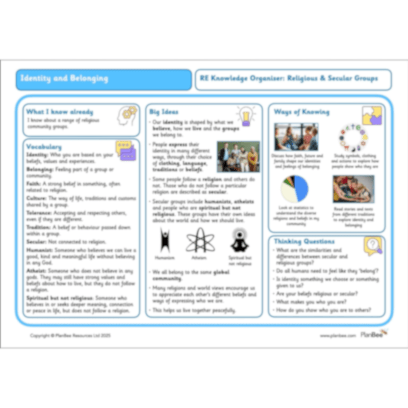 PlanBee Identity and Belonging Year 4 KS2 RE Lesson Pack by PlanBee