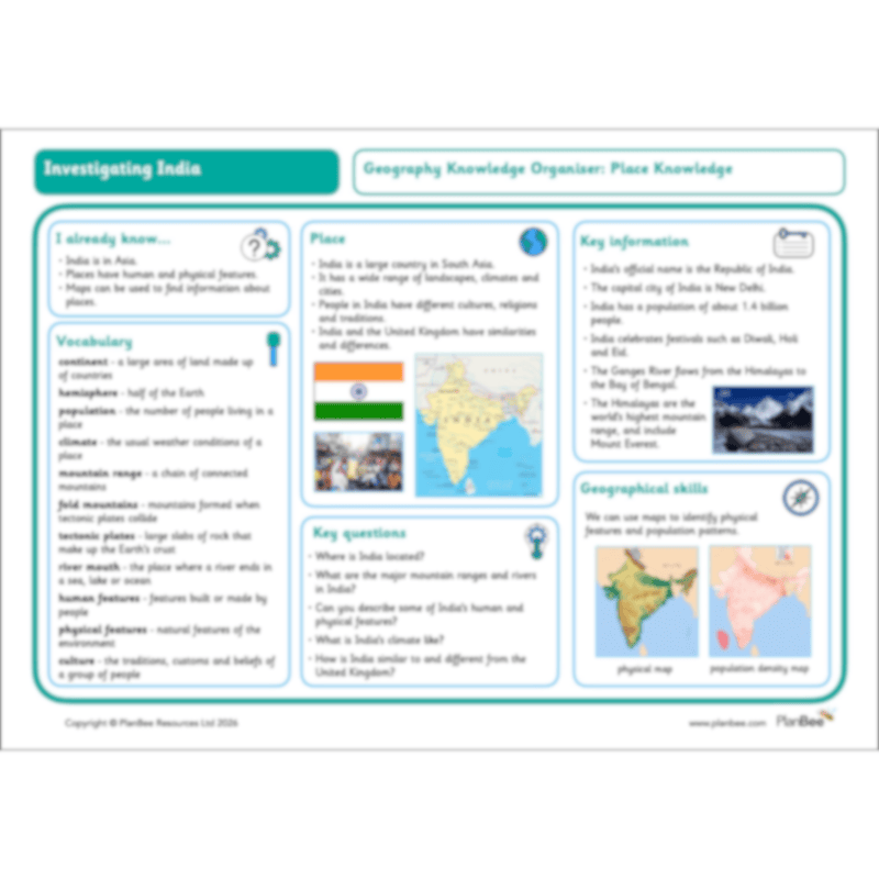 PlanBee Investigating India KS2 Geography scheme for Year 3 & Year 4