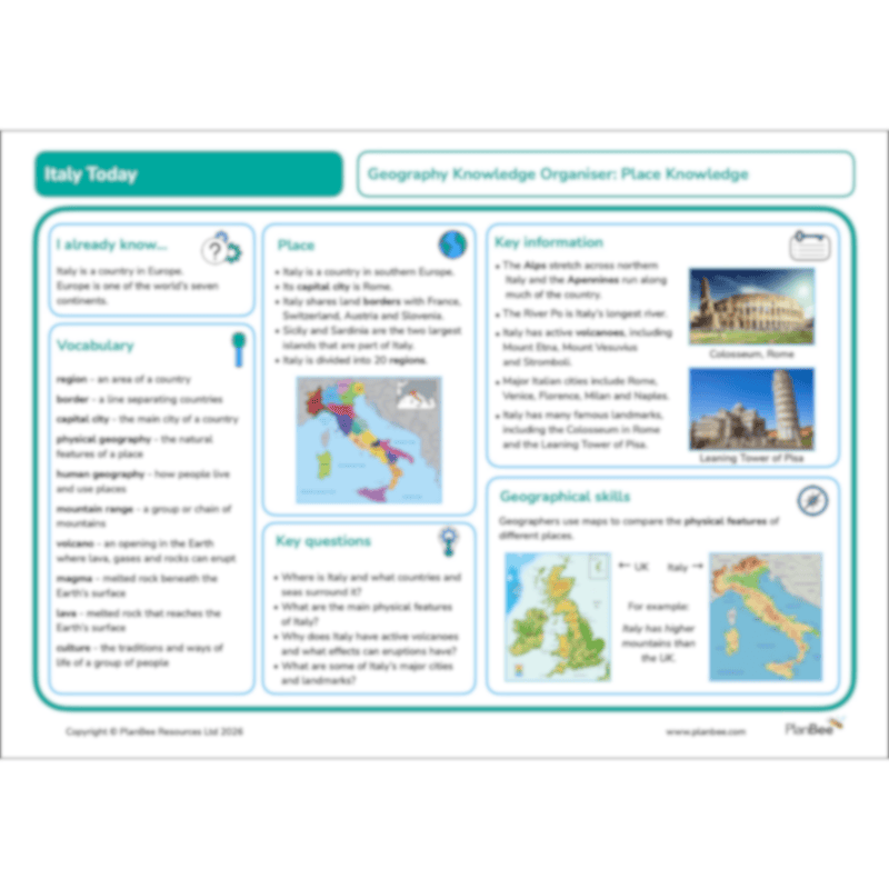 PlanBee Italy Today: Italy KS2 Year 3 & Year 4 Geography by PlanBee