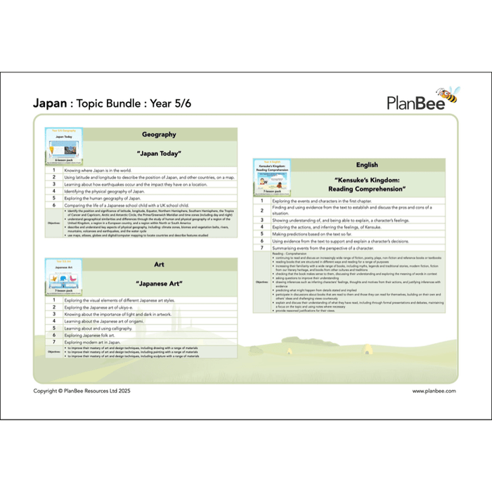 PlanBee Japan KS2 Topic Bundle