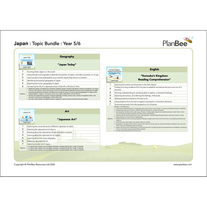 Japan KS2 Topic Bundle — PlanBee