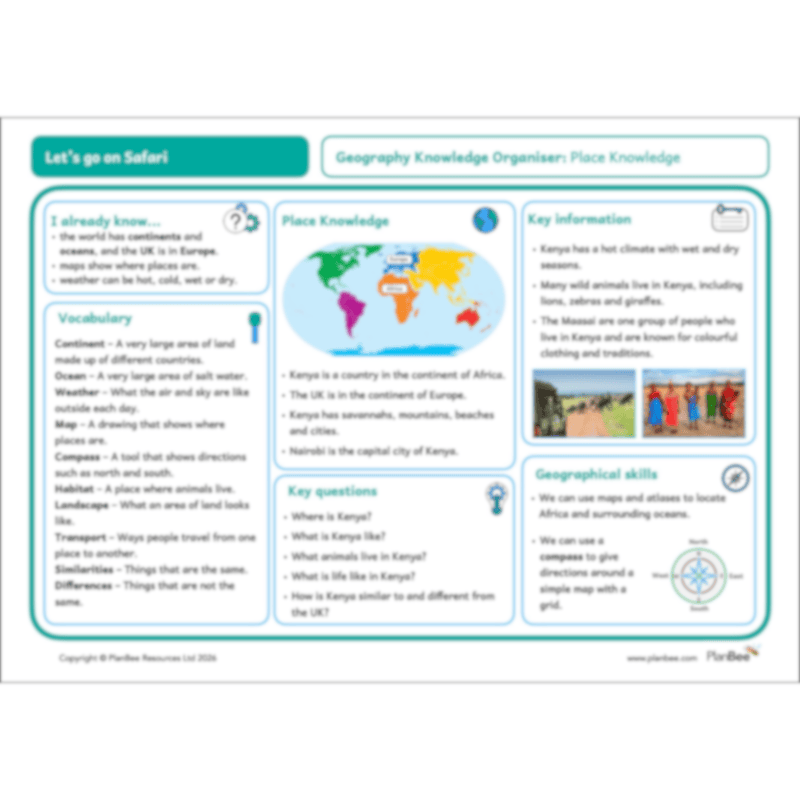 PlanBee Awesome Africa KS1 Topic Bundle