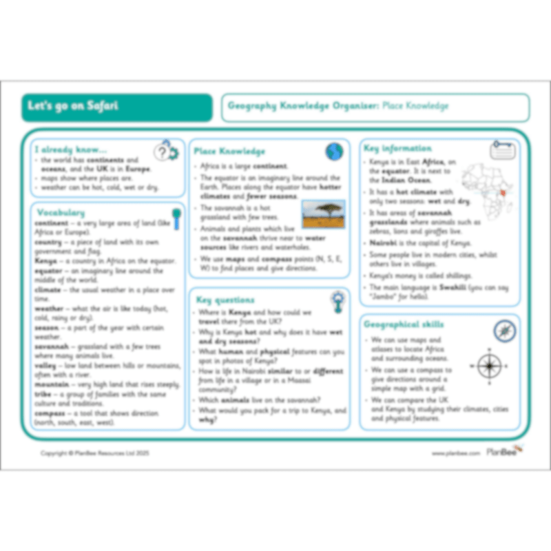 PlanBee Let's go on Safari: Kenya KS1 Geography Lesson Plans