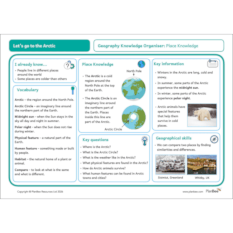 PlanBee Let's go to the Arctic KS1 Geography Lesson Pack