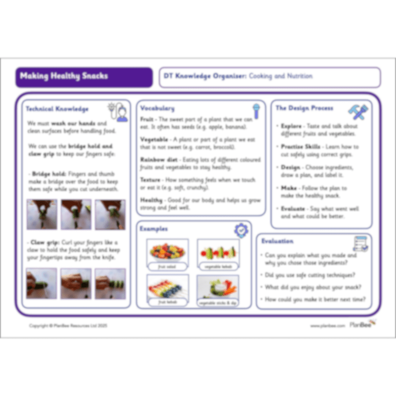 PlanBee Making Healthy Snacks | KS1 DT Lesson Pack