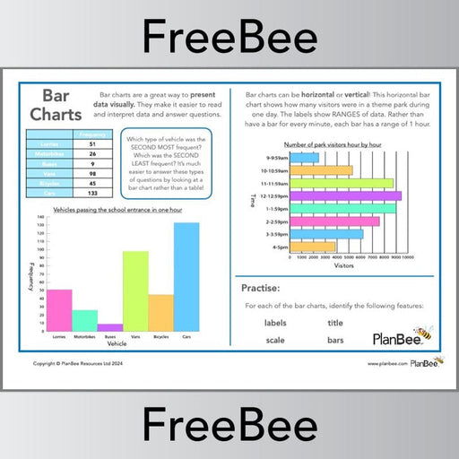 PlanBee Free Downloadable Bar Charts KS2 Maths Poster by PlanBee