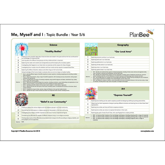 PlanBee All About Me KS2 | Myself Topic for Year 5 Year 6