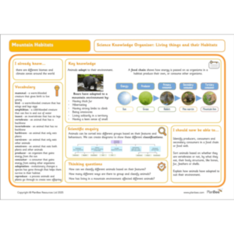 PlanBee Mountain Science KS2 | Food Chains, Adaptation & Life Cycles