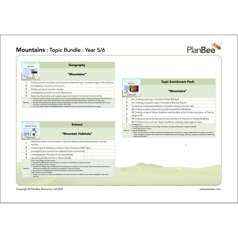 PlanBee Mountains Topic Bundle for KS2