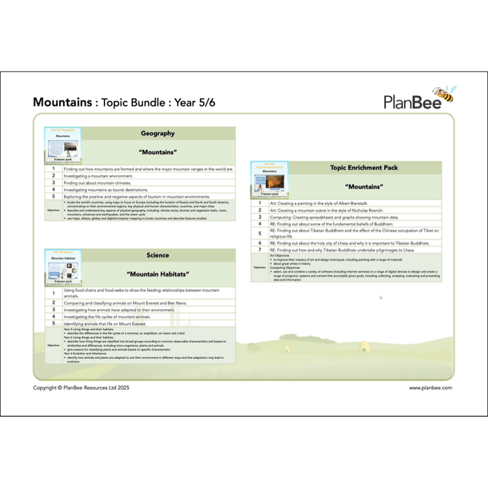 PlanBee Mountains Topic Bundle for KS2