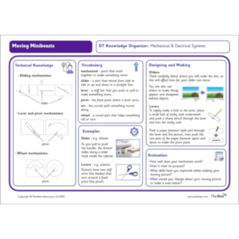 PlanBee Our Natural World KS1 Topic Bundle | PlanBee
