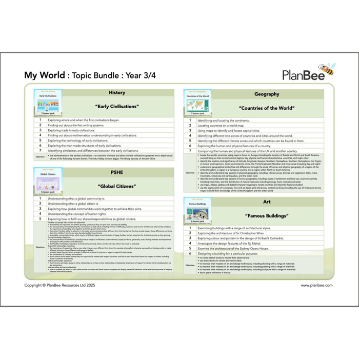 PlanBee Living in our World KS2 Topic Bundle