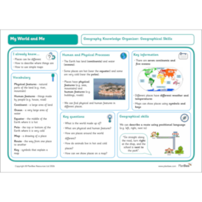 PlanBee My World and Me Geography Lessons for KS1 by PlanBee