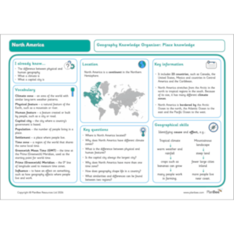 PlanBee North America KS2 Geography Lesson Pack