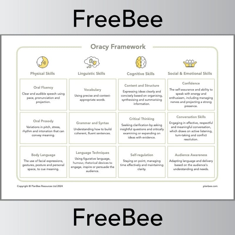 FREE Oracy Framework | PlanBee