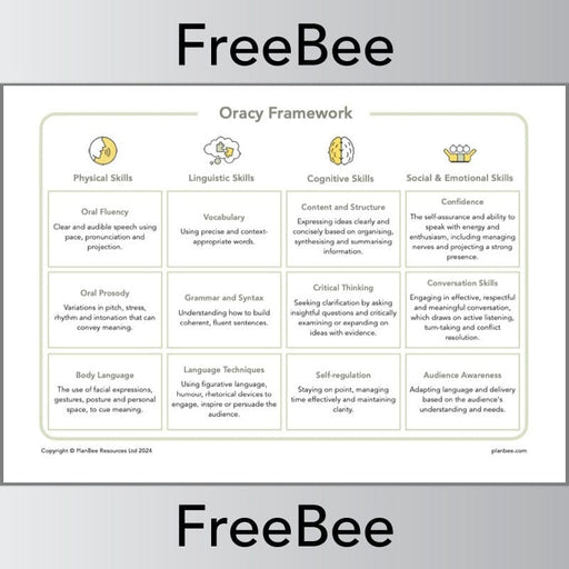 PlanBee FREE Oracy Framework | PlanBee