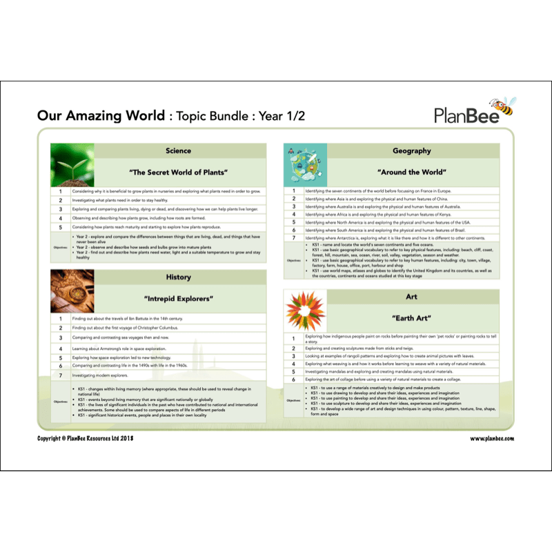 PlanBee Our Amazing World Topic - KS1 Primary Resources by PlanBee