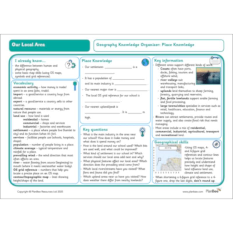 PlanBee Our Local Area: Geography Planning and Resources for Year 6