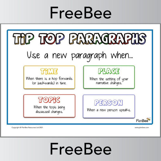 PlanBee FREE Paragraphs KS2 Poster by PlanBee