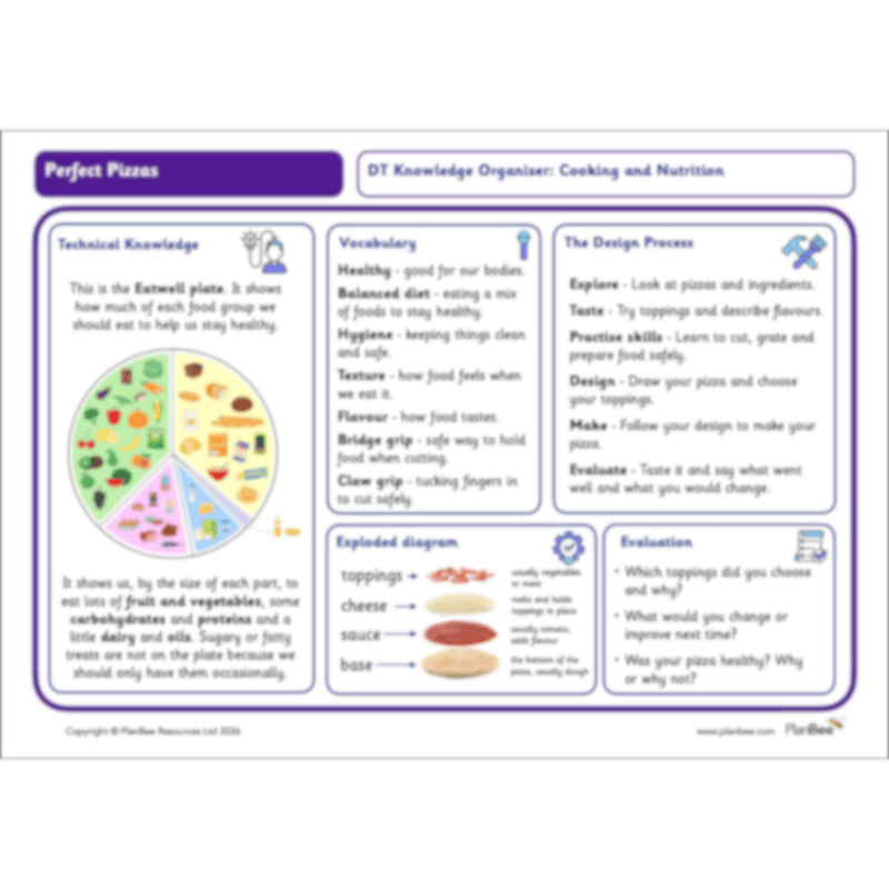 PlanBee Perfect Pizzas KS1 DT Lesson Pack
