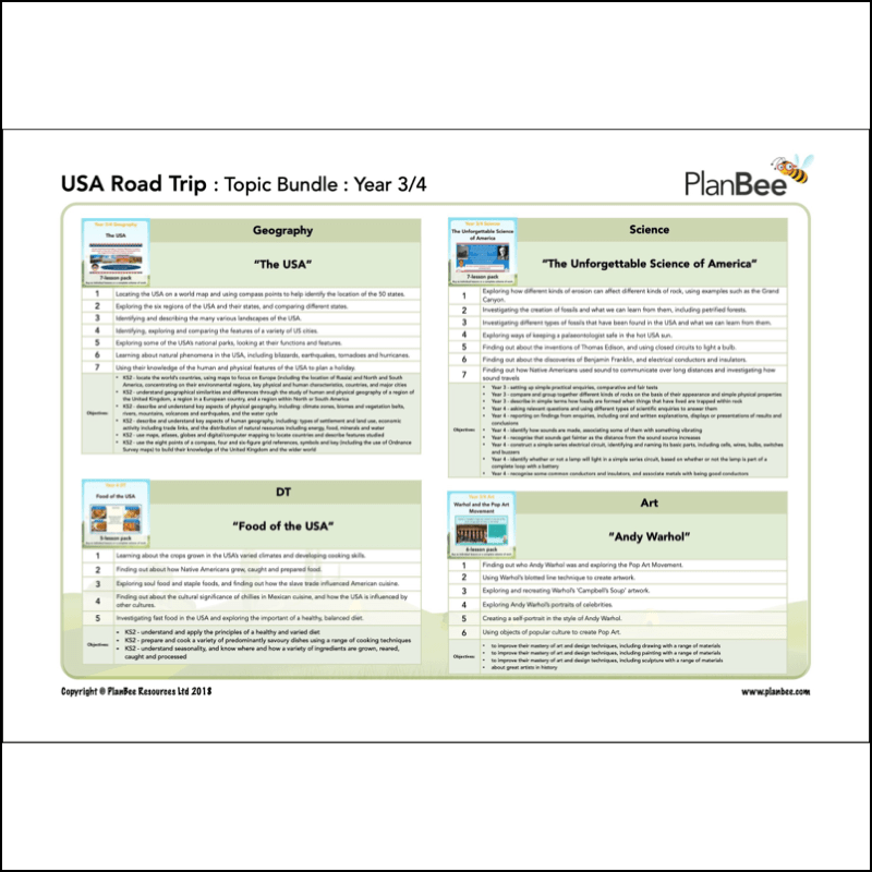 PlanBee KS2 USA Road Trip Lessons | Year 3 & Year 4 Topic 
