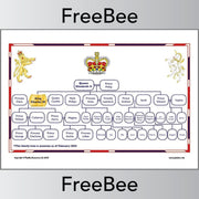 PlanBee FREE Downloadable Royal Family Family Tree by PlanBee