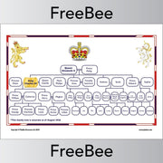PlanBee FREE Downloadable Royal Family Family Tree by PlanBee