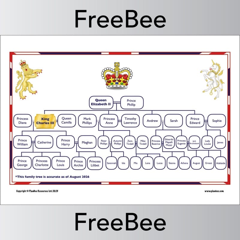 PlanBee FREE Downloadable Royal Family Family Tree by PlanBee