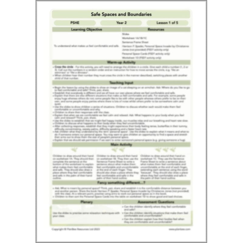 PlanBee Safe Spaces and Boundaries PSHE KS1 lessons by PlanBee
