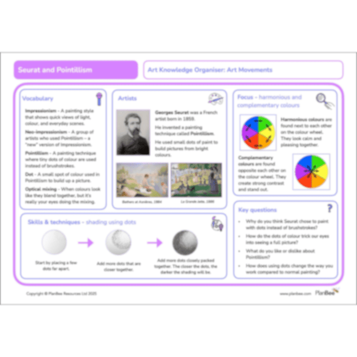 PlanBee Seurat and Pointillism KS2 Lesson Plans and Art Projects