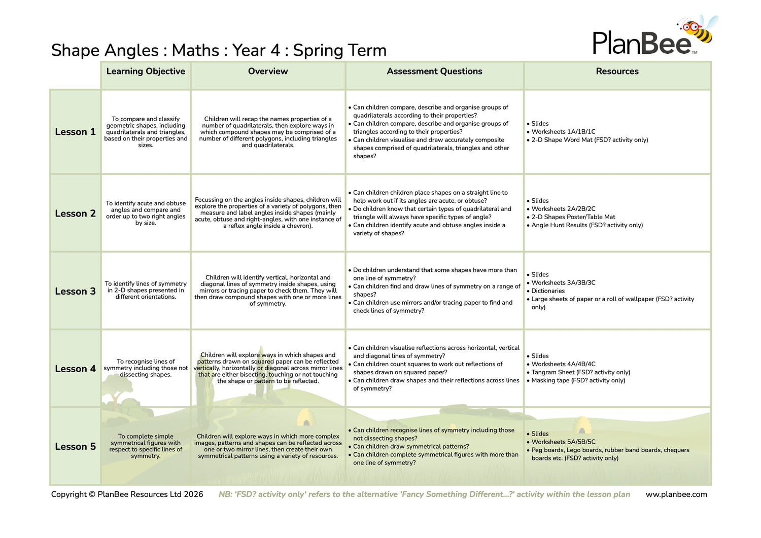 PlanBee
