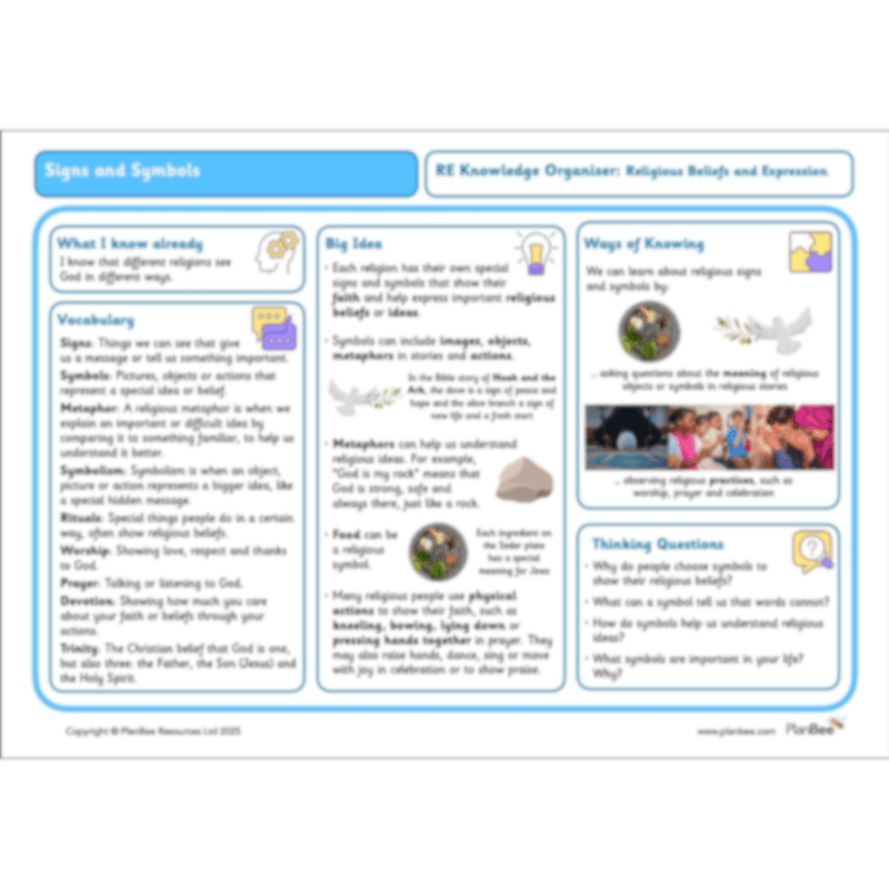 PlanBee Religious Signs and Symbols – Year 3 RE lessons