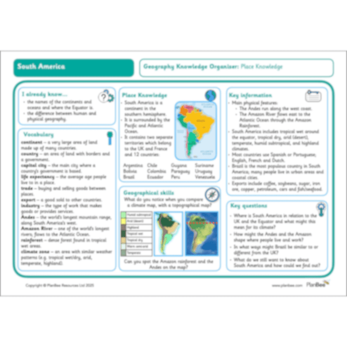 PlanBee South America KS2 Geography Lesson Pack by PlanBee