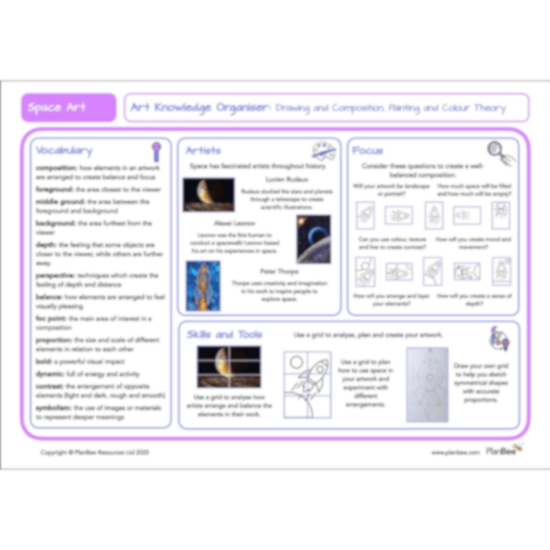 PlanBee Space Art KS2 | Year 5/6 Lessons